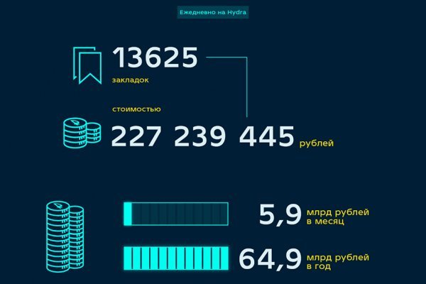 Вход в кракен чтобы купить меф