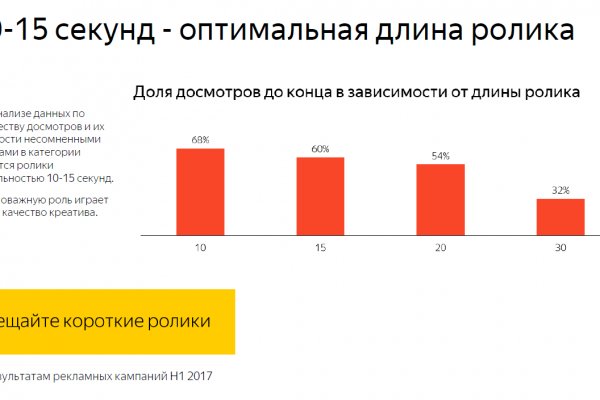 2krn at официальный